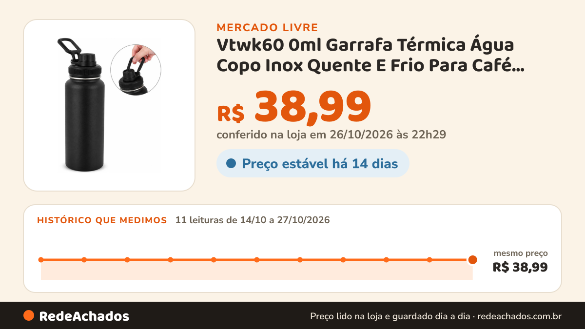 Histórico de preço de Vtwk60 0ml Garrafa Térmica Água Copo Inox Quente E Frio Para Café Preto no Mercado Livre: 11 leituras de 14/10/2026 a 27/10/2026, mesmo preço, R$ 38,99, em todas; R$ 38,99 conferido em 26/10/2026 às 22h29