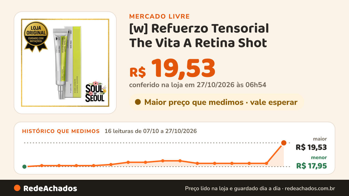 Histórico de preço de [w] Refuerzo Tensorial The Vita A Retina Shot (15 Mb) L1 no Mercado Livre: 16 leituras de 07/10/2026 a 27/10/2026, menor R$ 17,95, maior R$ 19,53; R$ 19,53 conferido em 27/10/2026 às 06h54