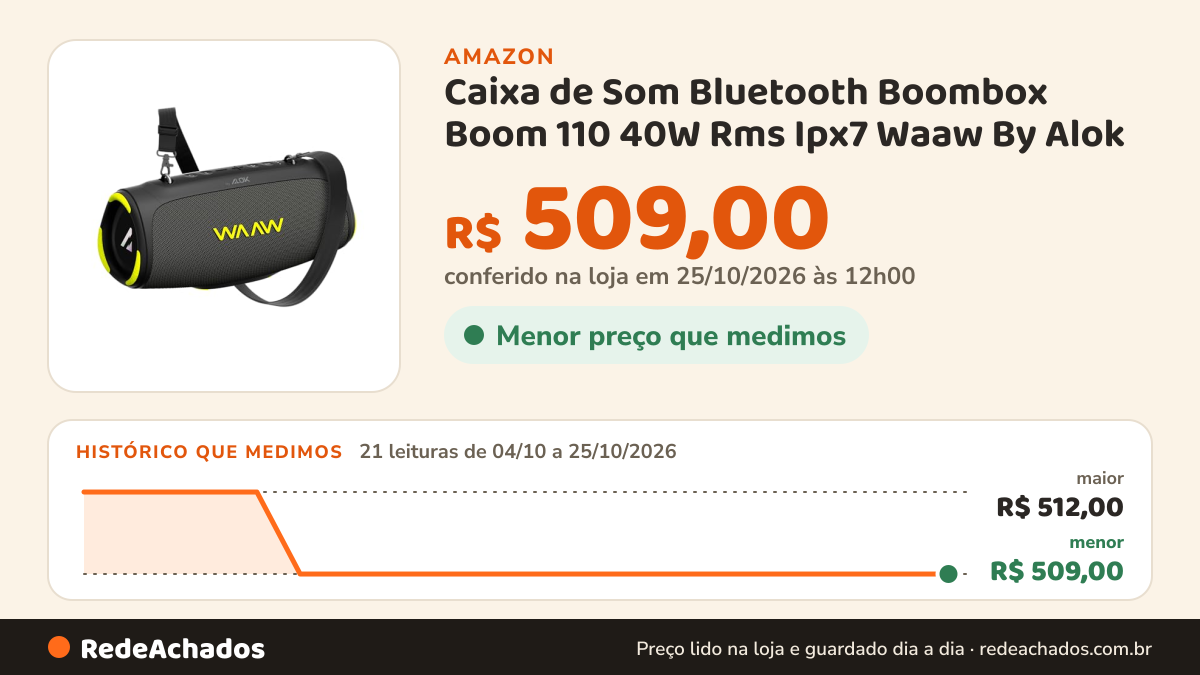 Histórico de preço de Caixa de Som Bluetooth Boombox Boom 110 40W Rms Ipx7 Waaw By Alok na Amazon: 21 leituras de 04/10/2026 a 25/10/2026, menor R$ 509,00, maior R$ 512,00; R$ 509,00 conferido em 25/10/2026 às 12h00