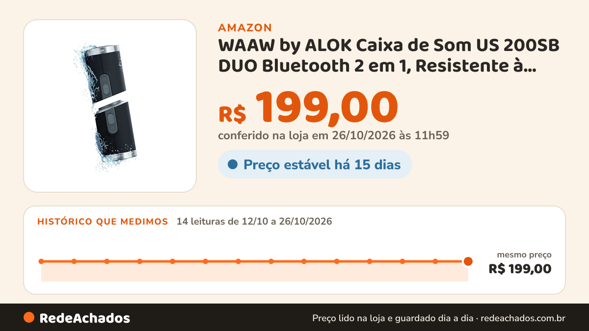 Histórico de preço de WAAW by ALOK Caixa de Som US 200SB DUO Bluetooth 2 em 1, Resistente à Água, Acabamento… na Amazon: 14 leituras de 12/10/2026 a 26/10/2026, mesmo preço, R$ 199,00, em todas; R$ 199,00 conferido em 26/10/2026 às 11h59