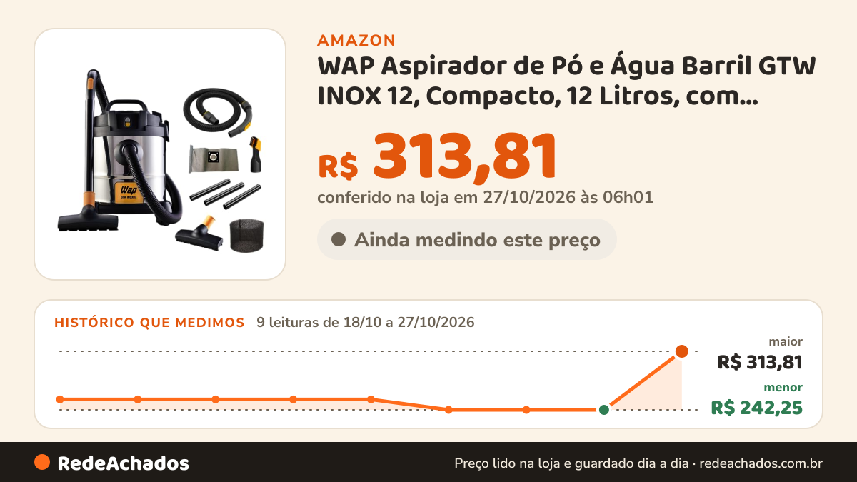 Histórico de preço de WAP Aspirador de Pó e Água Barril GTW INOX 12, Compacto, 12 Litros, com Filtro Lavável… na Amazon: 8 leituras de 18/10/2026 a 26/10/2026, menor R$ 242,25, maior R$ 255,00; R$ 242,25 conferido em 26/10/2026 às 09h57