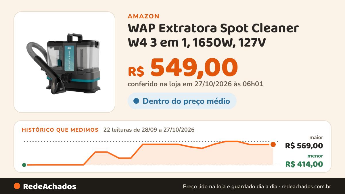 Histórico de preço de WAP Extratora Spot Cleaner W4 3 em 1, 1650W, 127V na Amazon: 22 leituras de 28/09/2026 a 27/10/2026, menor R$ 414,00, maior R$ 569,00; R$ 549,00 conferido em 27/10/2026 às 06h01