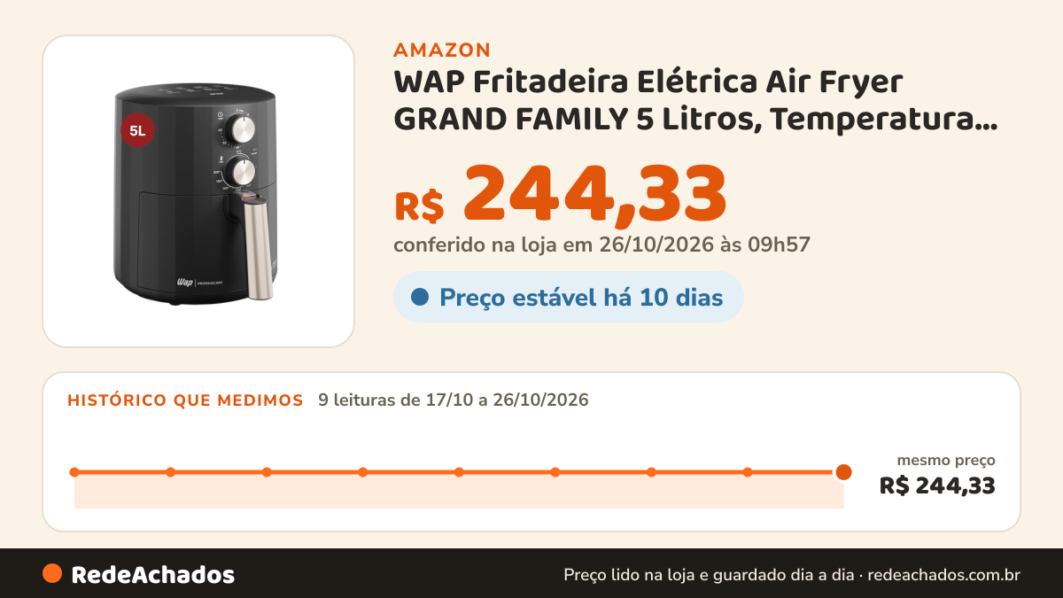 Histórico de preço de WAP Fritadeira Elétrica Air Fryer GRAND FAMILY 5 Litros, Temperatura Ajustável… na Amazon: 9 leituras de 17/10/2026 a 26/10/2026, mesmo preço, R$ 244,33, em todas; R$ 244,33 conferido em 26/10/2026 às 09h57