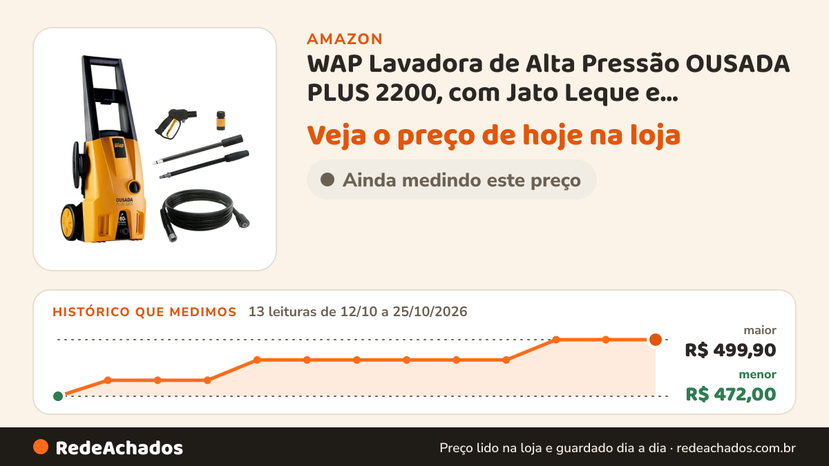 Histórico de preço de WAP Lavadora de Alta Pressão OUSADA PLUS 2200, com Jato Leque e Concentrado, 342L/h… na Amazon: 13 leituras de 12/10/2026 a 25/10/2026, menor R$ 472,00, maior R$ 499,90