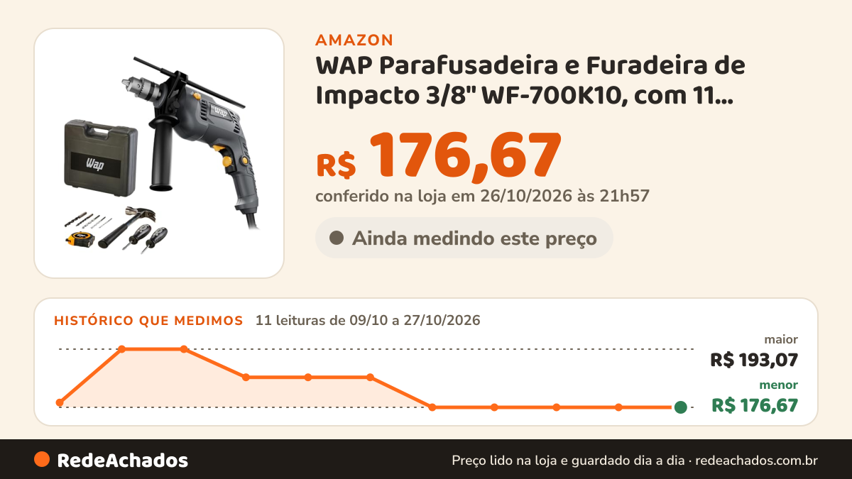 Histórico de preço de WAP Parafusadeira e Furadeira de Impacto 3/8" WF-700K10, com 11 Acessórios e Maleta… na Amazon: 11 leituras de 09/10/2026 a 27/10/2026, menor R$ 176,67, maior R$ 193,07; R$ 176,67 conferido em 26/10/2026 às 21h57