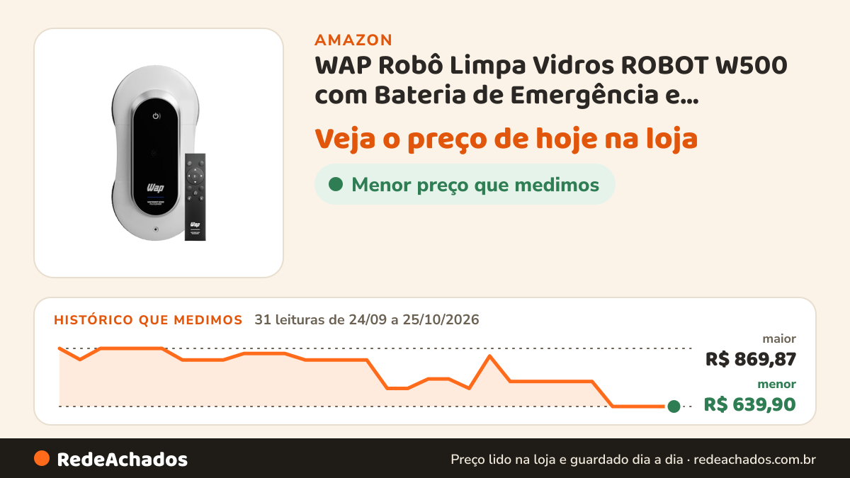 Histórico de preço de WAP Robô Limpa Vidros ROBOT W500 com Bateria de Emergência e Sensores de Bordas Antiqueda… na Amazon: 31 leituras de 24/09/2026 a 25/10/2026, menor R$ 639,90, maior R$ 869,87