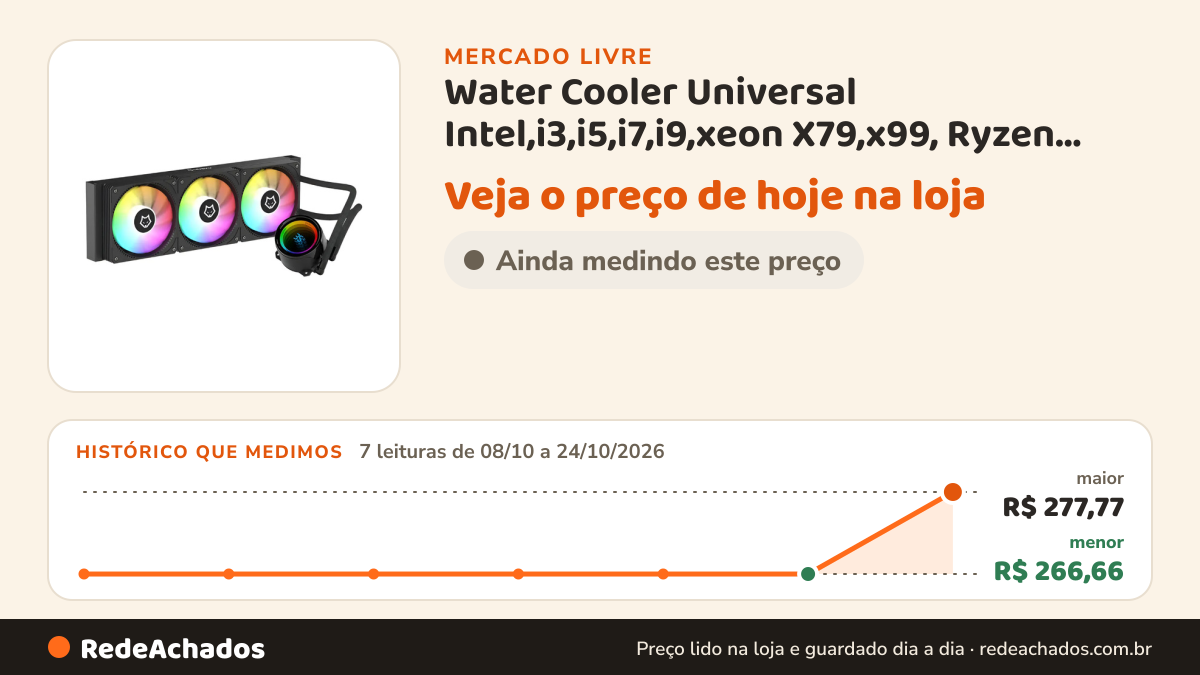 Histórico de preço de Water Cooler Universal Intel,i3,i5,i7,i9,xeon X79,x99, Ryzen Preto no Mercado Livre: 7 leituras de 08/10/2026 a 24/10/2026, menor R$ 266,66, maior R$ 277,77
