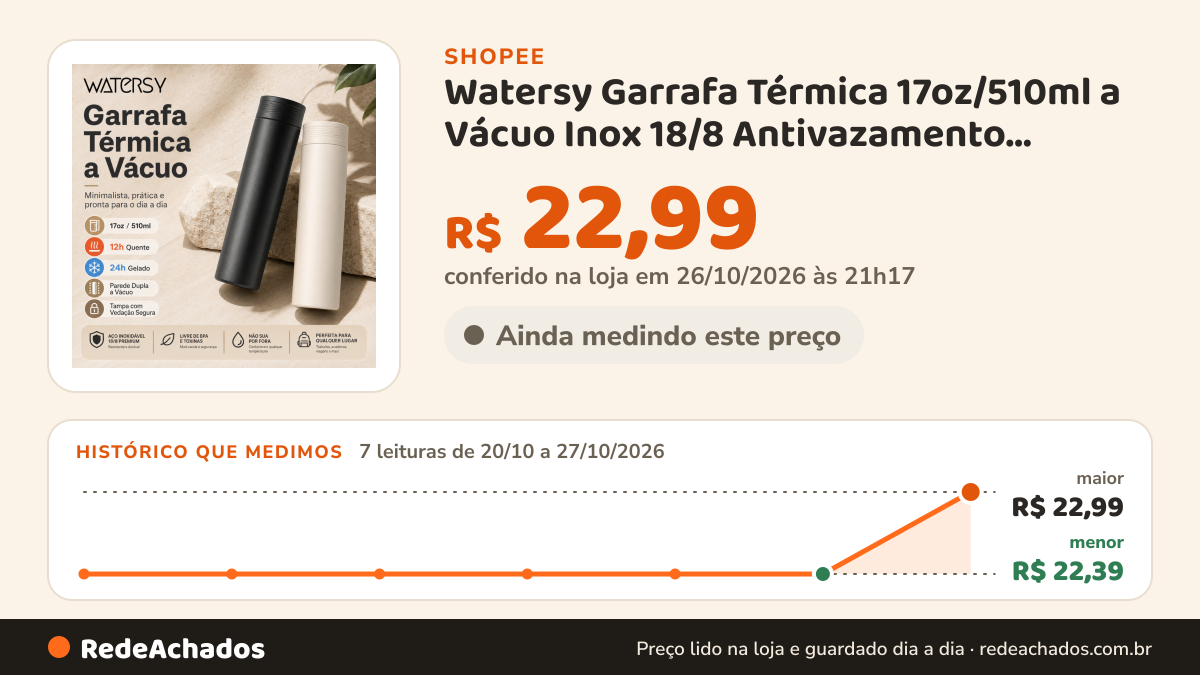 Histórico de preço de Watersy Garrafa Térmica 17oz/510ml a Vácuo Inox 18/8 Antivazamento Portátil para Café Chá… na Shopee: 7 leituras de 20/10/2026 a 27/10/2026, menor R$ 22,39, maior R$ 22,99; R$ 22,99 conferido em 26/10/2026 às 21h17