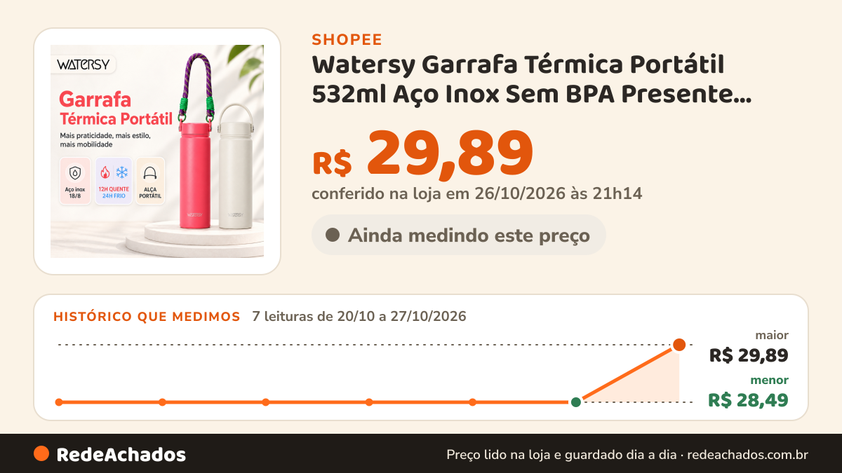 Histórico de preço de Watersy Garrafa Térmica Portátil 532ml Aço Inox Sem BPA Presente para Viagem Trabalho na Shopee: 7 leituras de 20/10/2026 a 27/10/2026, menor R$ 28,49, maior R$ 29,89; R$ 29,89 conferido em 26/10/2026 às 21h14