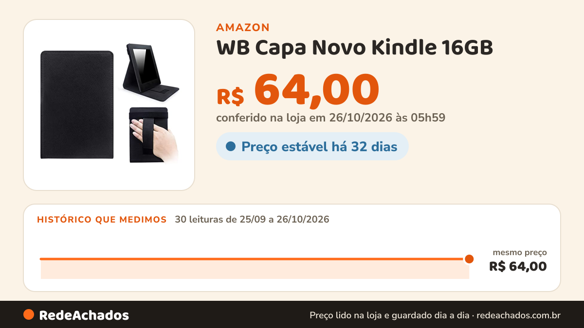 Histórico de preço de WB Capa Novo Kindle 16GB (2024) e Kindle 11ª Geração (2022) Silicone Flexível e Sensor… na Amazon: 30 leituras de 25/09/2026 a 26/10/2026, mesmo preço, R$ 64,00, em todas; R$ 64,00 conferido em 26/10/2026 às 05h59