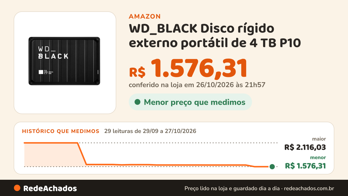 Histórico de preço de WD_BLACK Disco rígido externo portátil de 4 TB P10 – Disco rígido rígido HDD, compatível… na Amazon: 29 leituras de 29/09/2026 a 27/10/2026, menor R$ 1.576,31, maior R$ 2.116,03; R$ 1.576,31 conferido em 26/10/2026 às 21h57