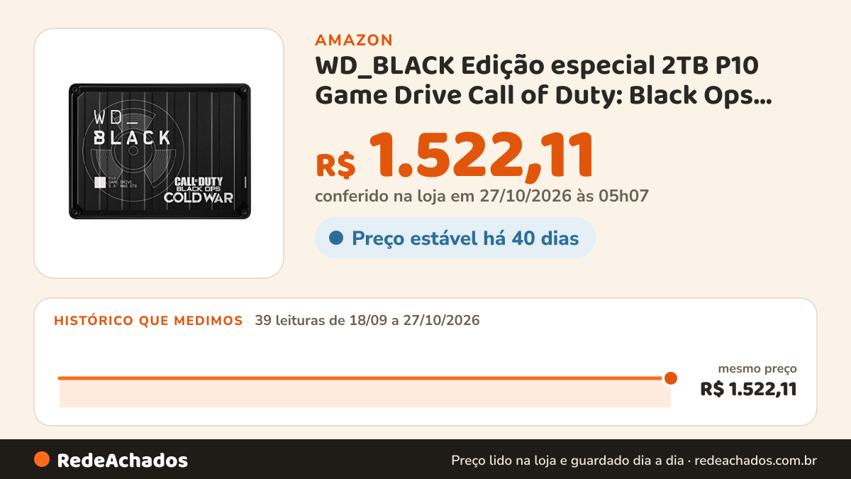 Histórico de preço de WD_BLACK Edição especial 2TB P10 Game Drive Call of Duty: Black Ops Cold War, disco rígido… na Amazon: 39 leituras de 18/09/2026 a 27/10/2026, mesmo preço, R$ 1.522,11, em todas; R$ 1.522,11 conferido em 27/10/2026 às 05h07