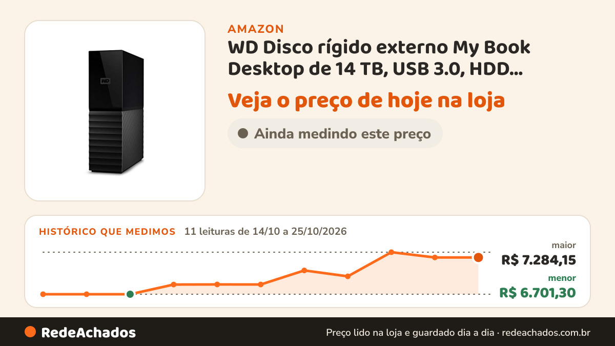 Histórico de preço de WD Disco rígido externo My Book Desktop de 14 TB, USB 3.0, HDD externo com proteção por… na Amazon: 11 leituras de 14/10/2026 a 25/10/2026, menor R$ 6.701,30, maior R$ 7.284,15