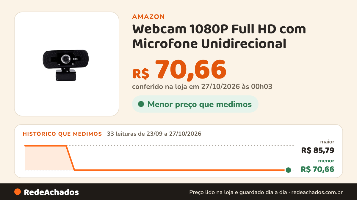 Histórico de preço de Webcam 1080P Full HD com Microfone Unidirecional - Plug And Play na Amazon: 33 leituras de 23/09/2026 a 27/10/2026, menor R$ 70,66, maior R$ 85,79; R$ 70,66 conferido em 27/10/2026 às 00h03
