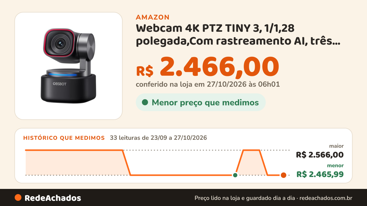 Histórico de preço de Webcam 4K PTZ TINY 3, 1/1,28 polegada,Com rastreamento AI, três microfones, controle de… na Amazon: 32 leituras de 23/09/2026 a 25/10/2026, menor R$ 2.465,99, maior R$ 2.566,00