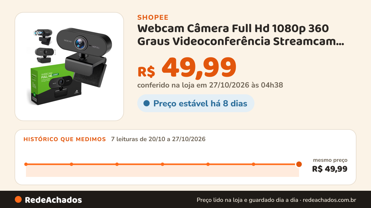 Histórico de preço de Webcam Câmera Full Hd 1080p 360 Graus Videoconferência Streamcam Web Cam Entrada Usb Com… na Shopee: 7 leituras de 20/10/2026 a 27/10/2026, mesmo preço, R$ 49,99, em todas; R$ 49,99 conferido em 27/10/2026 às 04h38