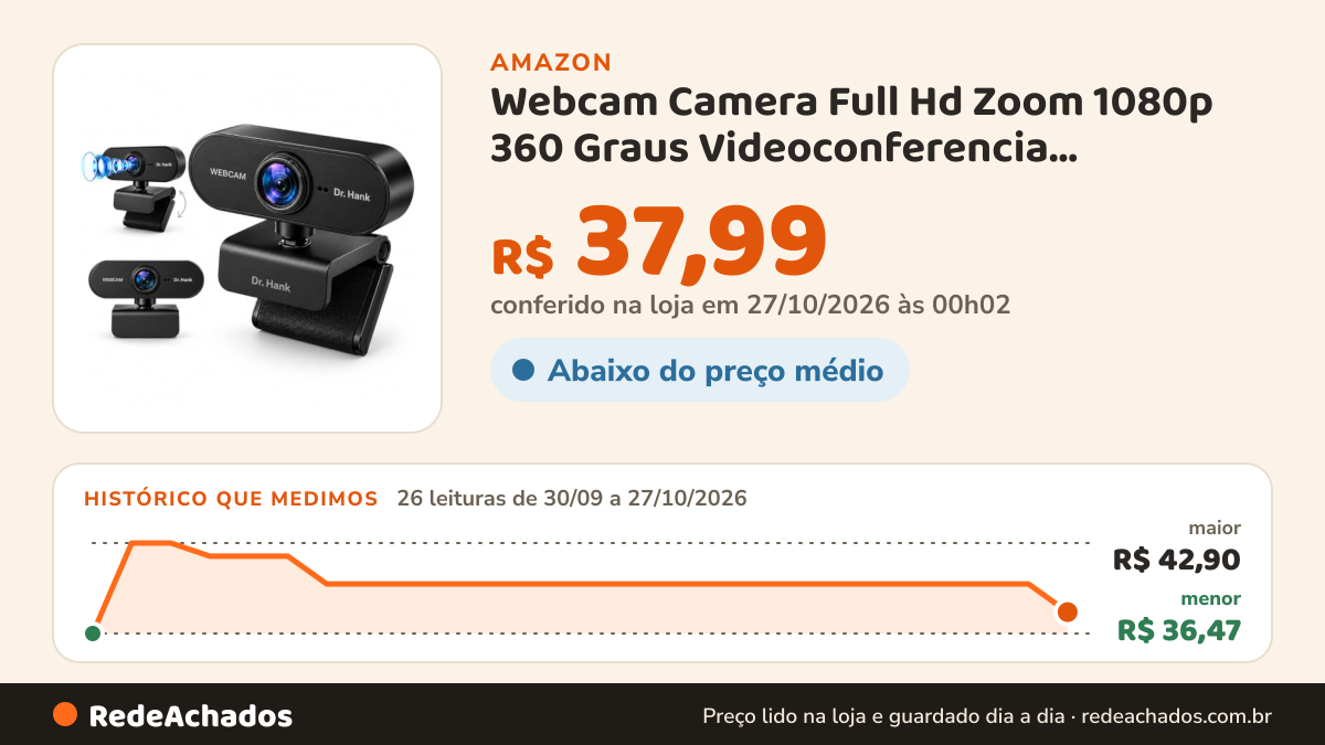Histórico de preço de Webcam Camera Full Hd Zoom 1080p 360 Graus Videoconferencia Chamada Streamcam Web Can… na Amazon: 26 leituras de 30/09/2026 a 27/10/2026, menor R$ 36,47, maior R$ 42,90; R$ 37,99 conferido em 27/10/2026 às 00h02