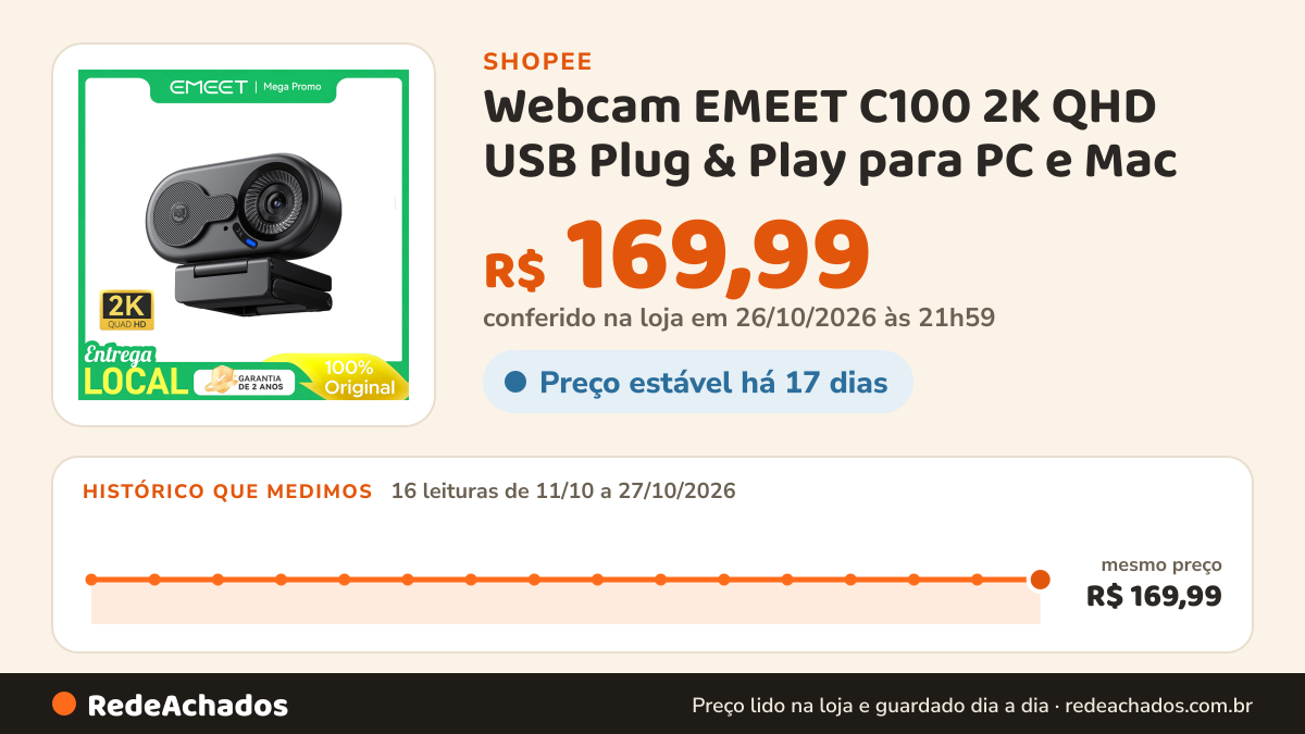 Histórico de preço de Webcam EMEET C100 2K QHD USB Plug & Play para PC e Mac | Foco Fixo, Tampa Privacidade… na Shopee: 16 leituras de 11/10/2026 a 27/10/2026, mesmo preço, R$ 169,99, em todas; R$ 169,99 conferido em 26/10/2026 às 21h59