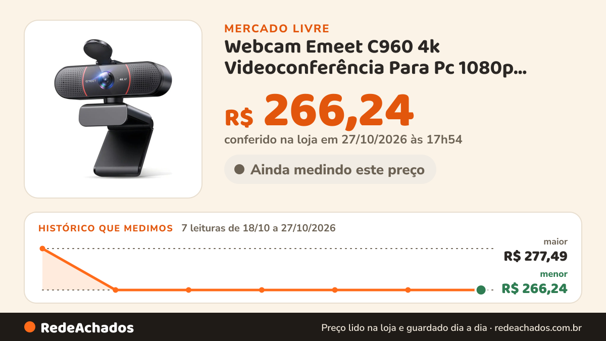 Histórico de preço de Webcam Emeet C960 4k Videoconferência Para Pc 1080p 60fps Preto no Mercado Livre: 7 leituras de 18/10/2026 a 27/10/2026, menor R$ 266,24, maior R$ 277,49; R$ 266,24 conferido em 27/10/2026 às 00h54