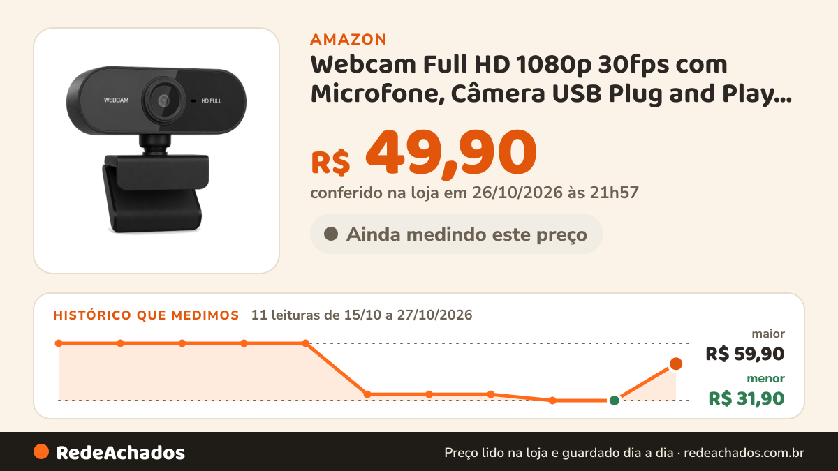 Histórico de preço de Webcam Full HD 1080p 30fps com Microfone, Câmera USB Plug and Play para Computador, PC e… na Amazon: 11 leituras de 15/10/2026 a 27/10/2026, menor R$ 31,90, maior R$ 59,90; R$ 49,90 conferido em 26/10/2026 às 21h57