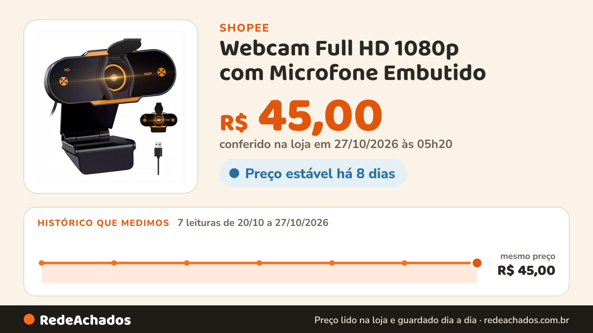 Histórico de preço de Webcam Full HD 1080p com Microfone Embutido - Widescreen USB, Ideal para Videoconferências… na Shopee: 7 leituras de 20/10/2026 a 27/10/2026, mesmo preço, R$ 45,00, em todas; R$ 45,00 conferido em 27/10/2026 às 05h20
