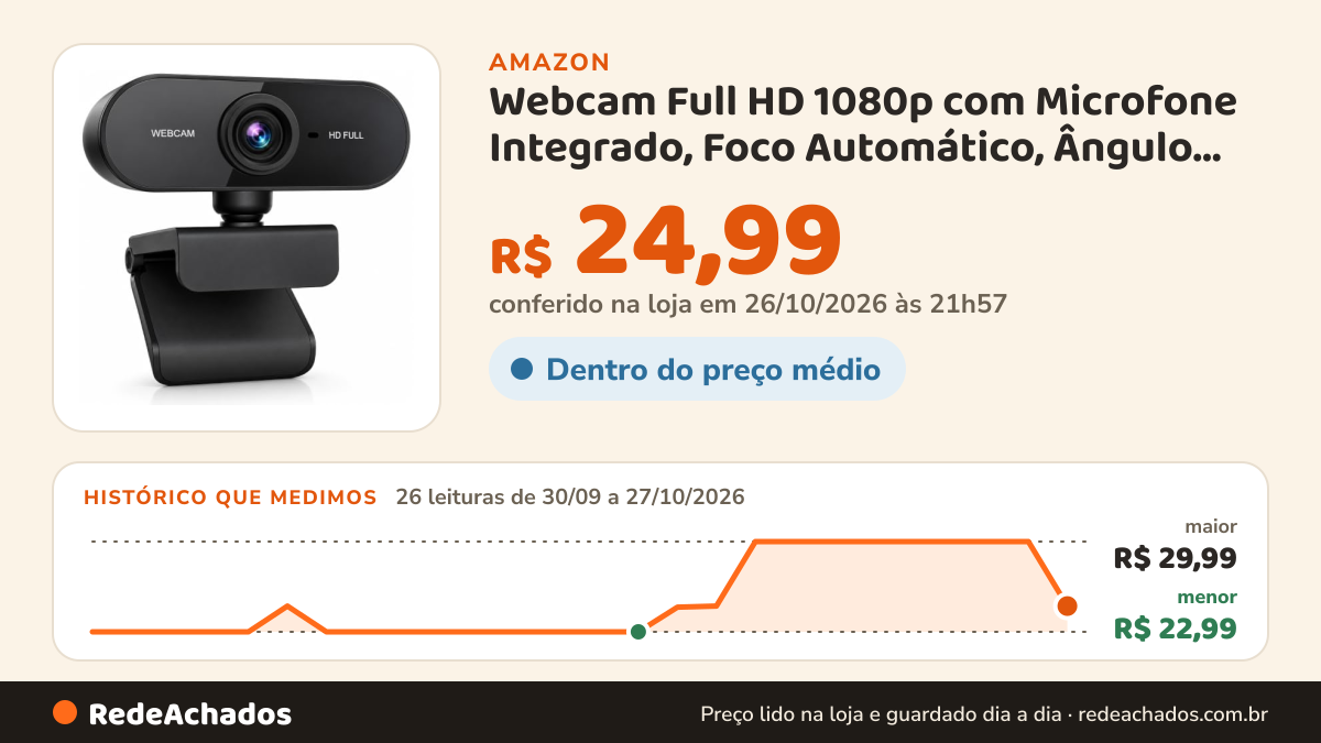 Histórico de preço de Webcam Full HD 1080p com Microfone Integrado, Foco Automático, Ângulo Amplo 110° e… na Amazon: 26 leituras de 30/09/2026 a 27/10/2026, menor R$ 22,99, maior R$ 29,99; R$ 24,99 conferido em 26/10/2026 às 21h57