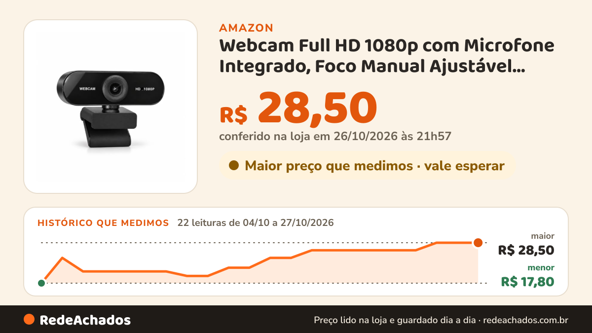 Histórico de preço de Webcam Full HD 1080p com Microfone Integrado, Foco Manual Ajustável, USB 2.0 Plug & Play e… na Amazon: 22 leituras de 04/10/2026 a 27/10/2026, menor R$ 17,80, maior R$ 28,50; R$ 28,50 conferido em 26/10/2026 às 21h57