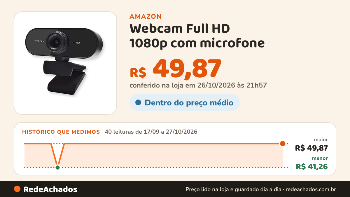 Histórico de preço de Webcam Full HD 1080p com microfone (Preto) na Amazon: 40 leituras de 17/09/2026 a 27/10/2026, menor R$ 41,26, maior R$ 49,87; R$ 49,87 conferido em 26/10/2026 às 21h57