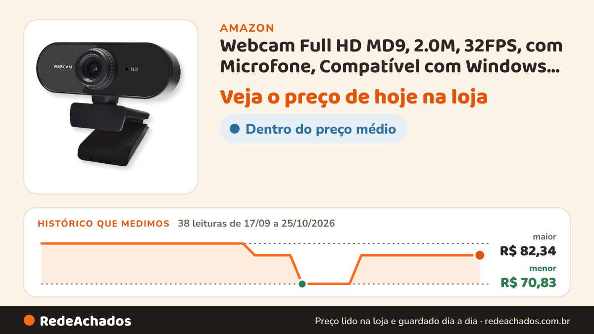 Histórico de preço de Webcam Full HD MD9, 2.0M, 32FPS, com Microfone, Compatível com Windows 7, 8 8.1,10, 11… na Amazon: 38 leituras de 17/09/2026 a 25/10/2026, menor R$ 70,83, maior R$ 82,34
