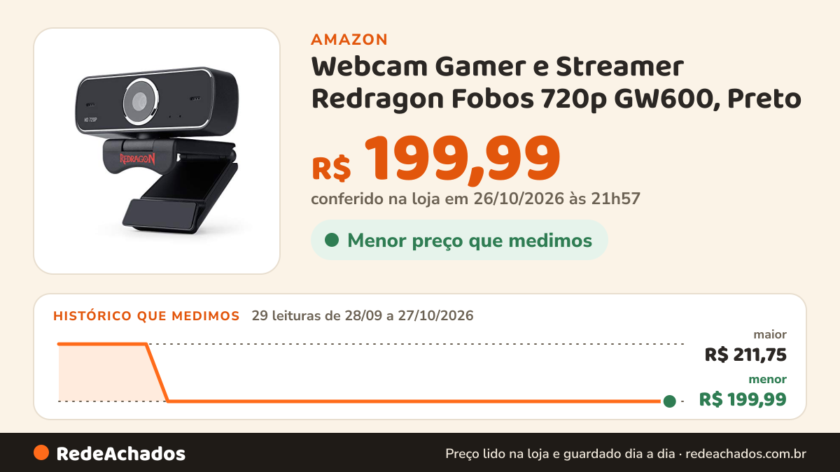 Histórico de preço de Webcam Gamer e Streamer Redragon Fobos 720p GW600, Preto na Amazon: 29 leituras de 28/09/2026 a 27/10/2026, menor R$ 199,99, maior R$ 211,75; R$ 199,99 conferido em 26/10/2026 às 21h57