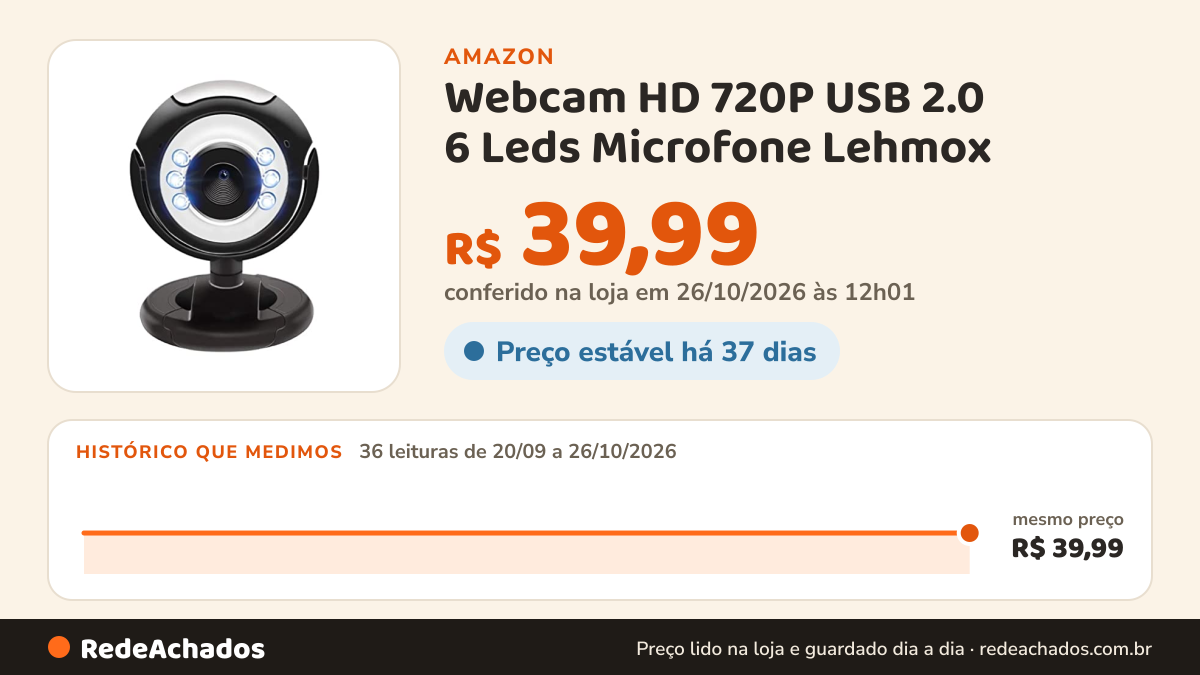 Histórico de preço de Webcam HD 720P USB 2.0 6 Leds Microfone Lehmox - LEY-53 na Amazon: 35 leituras de 20/09/2026 a 25/10/2026, mesmo preço, R$ 39,99, em todas; R$ 39,99 conferido em 25/10/2026 às 05h58