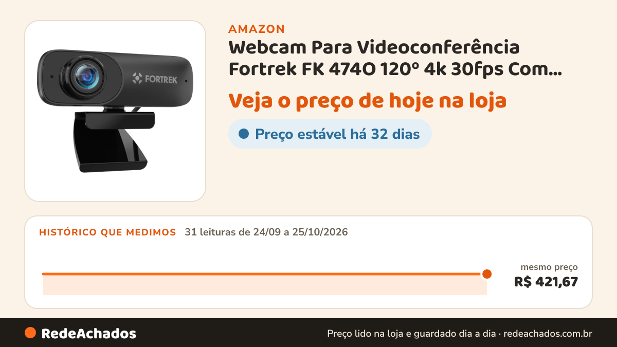 Histórico de preço de Webcam Para Videoconferência Fortrek FK 474O 120º 4k 30fps Com Microfone na Amazon: 31 leituras de 24/09/2026 a 25/10/2026, mesmo preço, R$ 421,67, em todas