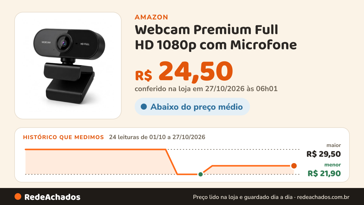 Histórico de preço de Webcam Premium Full HD 1080p com Microfone - Contaty na Amazon: 23 leituras de 01/10/2026 a 25/10/2026, menor R$ 21,90, maior R$ 29,50