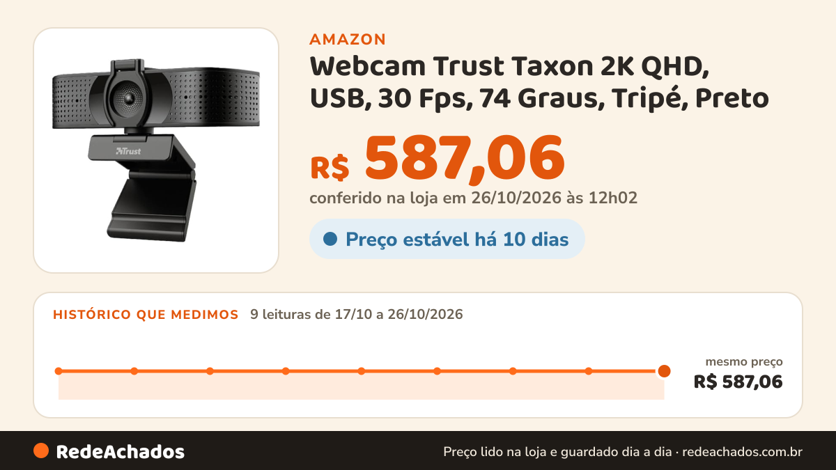 Histórico de preço de Webcam Trust Taxon 2K QHD, USB, 30 Fps, 74 Graus, Tripé, Preto na Amazon: 8 leituras de 17/10/2026 a 25/10/2026, mesmo preço, R$ 587,06, em todas; R$ 587,06 conferido em 25/10/2026 às 05h58