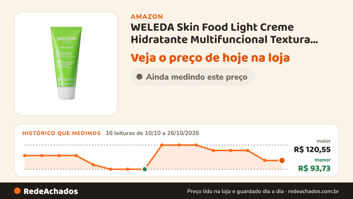 Histórico de preço de WELEDA Skin Food Light Creme Hidratante Multifuncional Textura Leve Primer Rápida Absorção… na Amazon: 16 leituras de 10/10/2026 a 26/10/2026, menor R$ 93,73, maior R$ 120,55