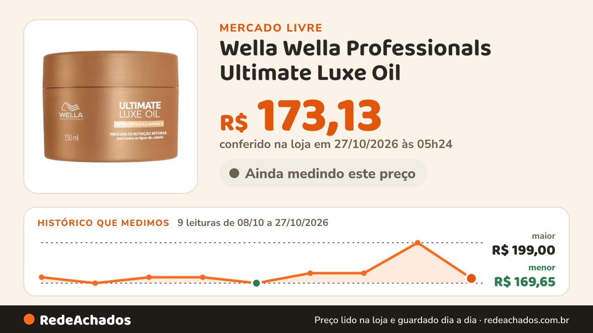 Histórico de preço de Wella Wella Professionals Ultimate Luxe Oil - Máscara Capilar 150m no Mercado Livre: 8 leituras de 08/10/2026 a 25/10/2026, menor R$ 169,65, maior R$ 199,00