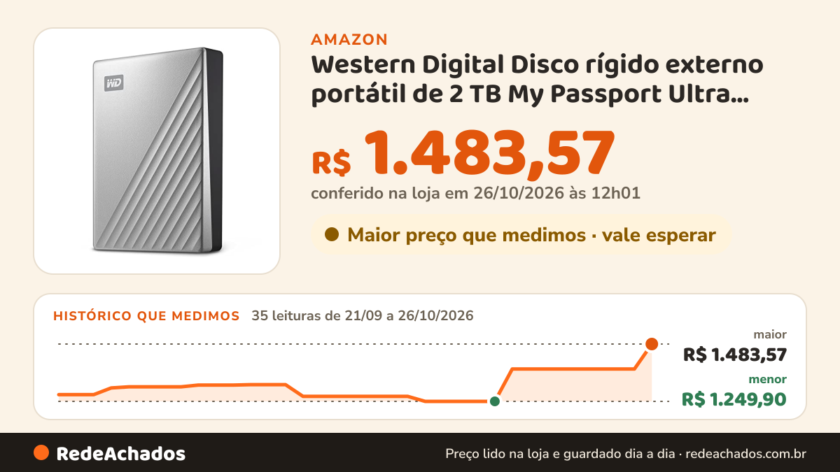 Histórico de preço de Western Digital Disco rígido externo portátil de 2 TB My Passport Ultra para Mac Silver… na Amazon: 34 leituras de 21/09/2026 a 25/10/2026, menor R$ 1.249,90, maior R$ 1.381,73; R$ 1.381,73 conferido em 25/10/2026 às 05h58