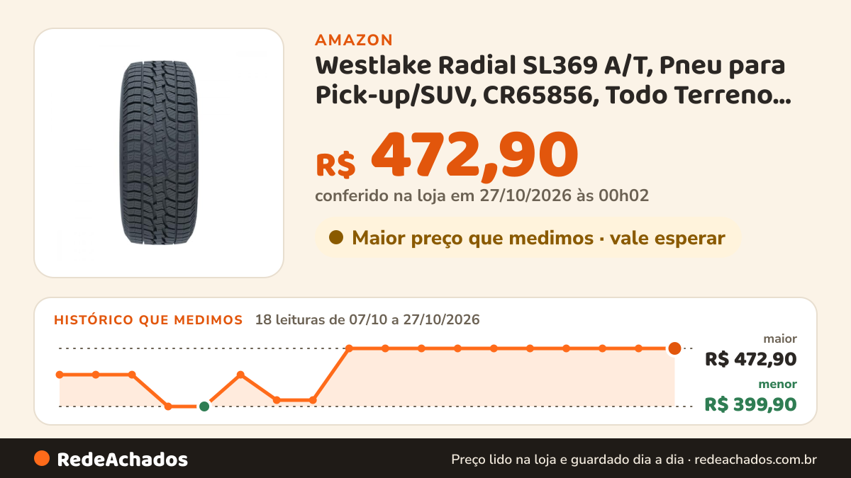 Histórico de preço de Westlake Radial SL369 A/T, Pneu para Pick-up/SUV, CR65856, Todo Terreno, 205/60R16, Aro… na Amazon: 18 leituras de 07/10/2026 a 27/10/2026, menor R$ 399,90, maior R$ 472,90; R$ 472,90 conferido em 27/10/2026 às 00h02