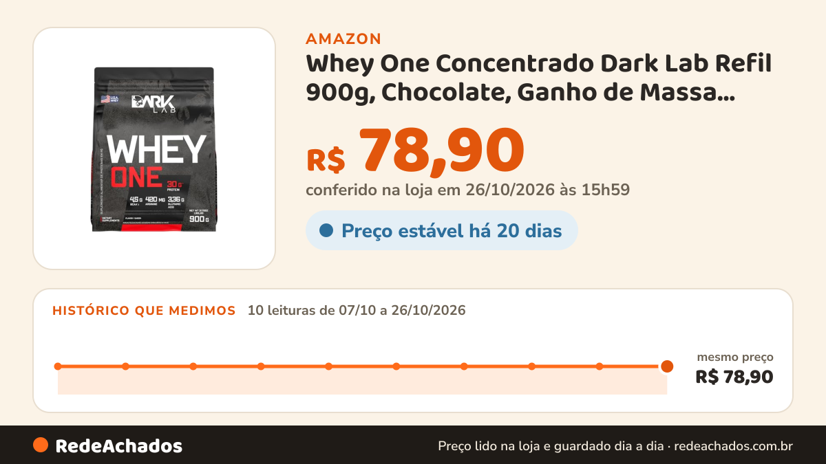 Histórico de preço de Whey One Concentrado Dark Lab Refil 900g, Chocolate, Ganho de Massa Muscular na Amazon: 10 leituras de 07/10/2026 a 26/10/2026, mesmo preço, R$ 78,90, em todas; R$ 78,90 conferido em 26/10/2026 às 15h59