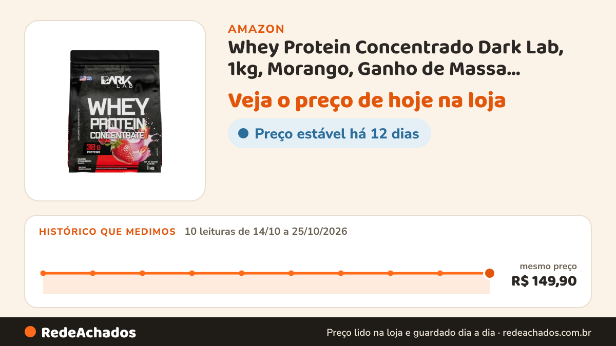 Histórico de preço de Whey Protein Concentrado Dark Lab, 1kg, Morango, Ganho de Massa Muscular na Amazon: 10 leituras de 14/10/2026 a 25/10/2026, mesmo preço, R$ 149,90, em todas