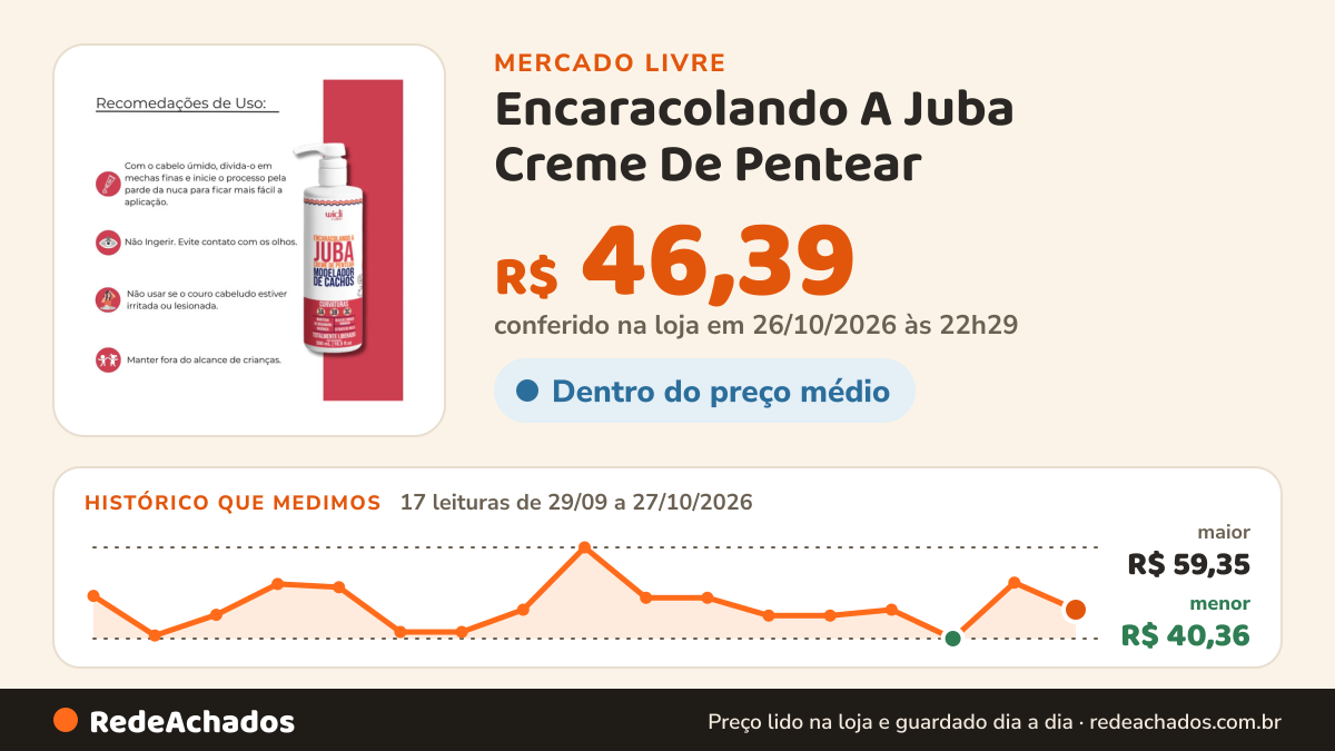Histórico de preço de Encaracolando A Juba Creme De Pentear - Widi Care 500ml no Mercado Livre: 17 leituras de 29/09/2026 a 27/10/2026, menor R$ 40,36, maior R$ 59,35; R$ 46,39 conferido em 26/10/2026 às 22h29
