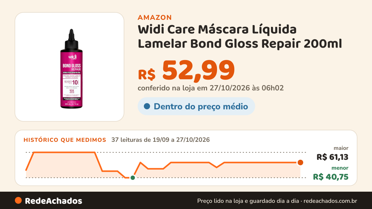 Histórico de preço de Widi Care Máscara Líquida Lamelar Bond Gloss Repair 200ml na Amazon: 36 leituras de 19/09/2026 a 25/10/2026, menor R$ 40,75, maior R$ 61,13