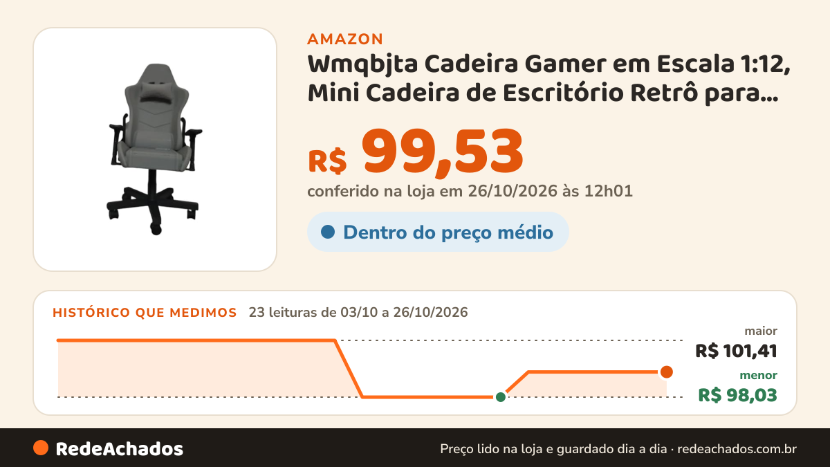 Histórico de preço de Wmqbjta Cadeira Gamer em Escala 1:12, Mini Cadeira de Escritório Retrô para Mesa, Estação… na Amazon: 23 leituras de 03/10/2026 a 26/10/2026, menor R$ 98,03, maior R$ 101,41; R$ 99,53 conferido em 26/10/2026 às 12h01