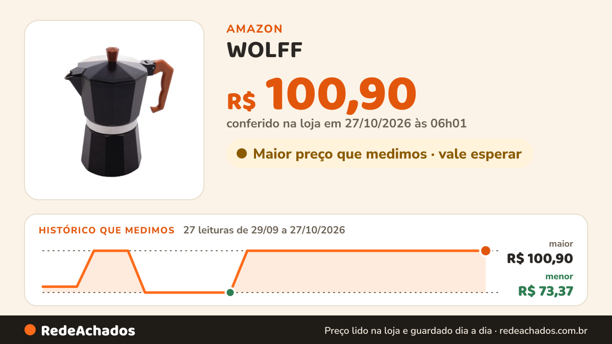 Histórico de preço de WOLFF - Cafeteira Italiana de Alumínio 6 Doses com Cabo em Plástico Preta Fosca 300ml na Amazon: 26 leituras de 29/09/2026 a 25/10/2026, menor R$ 73,37, maior R$ 100,90