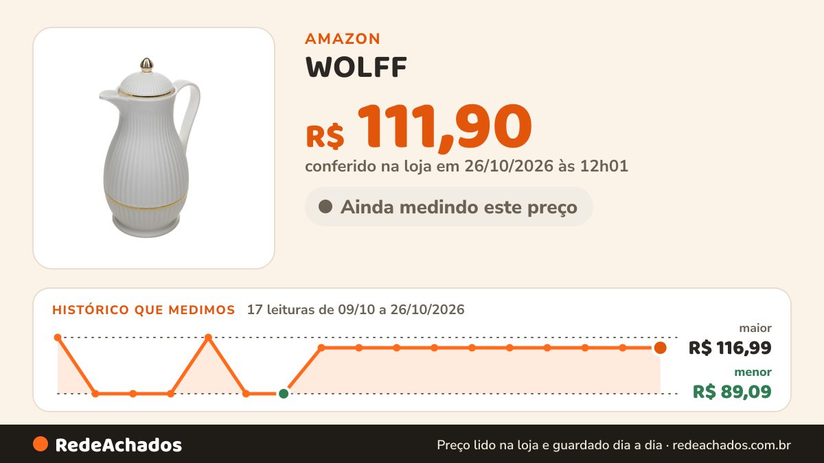 Histórico de preço de WOLFF - Garrafa Térmica Baronesa 1L Branca Plástico na Amazon: 16 leituras de 09/10/2026 a 25/10/2026, menor R$ 89,09, maior R$ 116,99; R$ 111,90 conferido em 25/10/2026 às 05h58