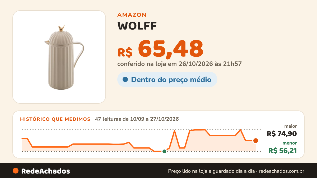 Histórico de preço de WOLFF - Garrafa Térmica de Plástico Bird Branca 1L - Enxoval - Organização - Decoração… na Amazon: 47 leituras de 10/09/2026 a 27/10/2026, menor R$ 56,21, maior R$ 74,90; R$ 65,48 conferido em 26/10/2026 às 21h57