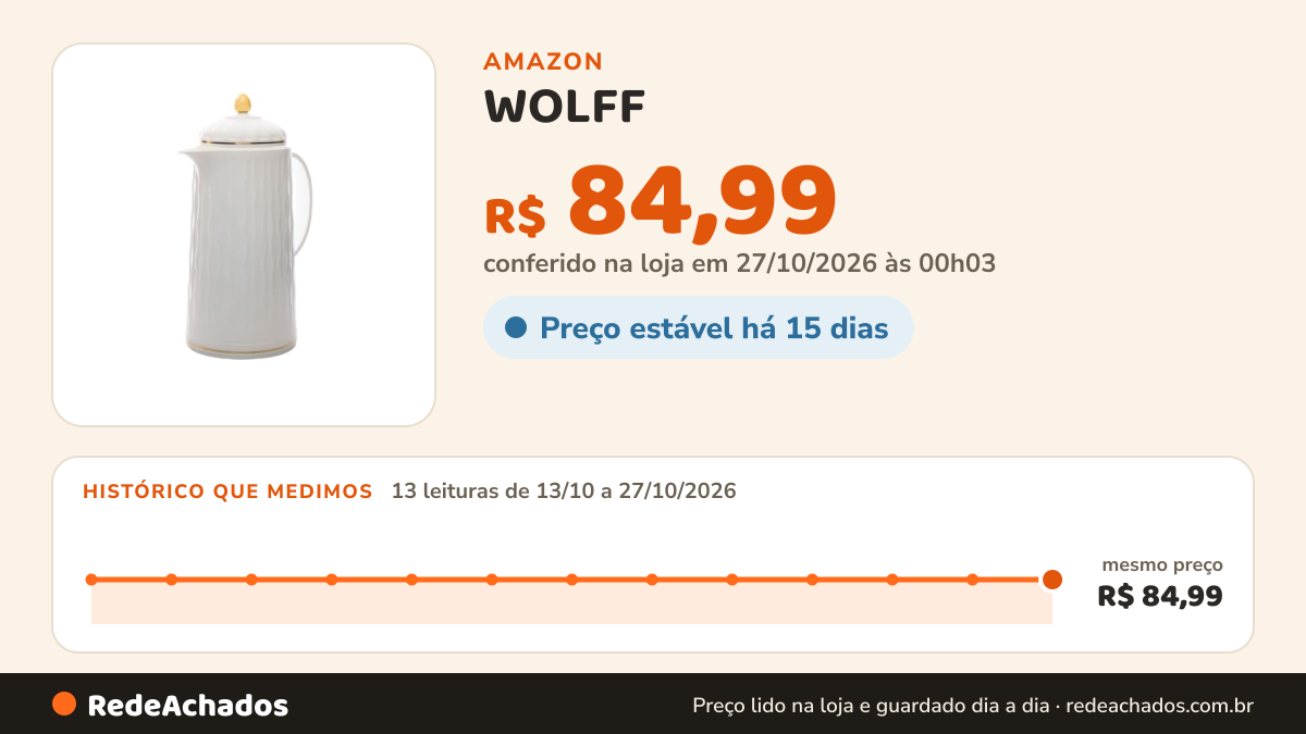 Histórico de preço de WOLFF - Garrafa Térmica de Plástico Grécia Branca 1L na Amazon: 13 leituras de 13/10/2026 a 27/10/2026, mesmo preço, R$ 84,99, em todas; R$ 84,99 conferido em 27/10/2026 às 00h03