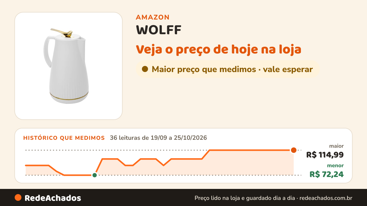 Histórico de preço de WOLFF - Garrafa Térmica de Plástico New Bird Branca 1L na Amazon: 36 leituras de 19/09/2026 a 25/10/2026, menor R$ 72,24, maior R$ 114,99