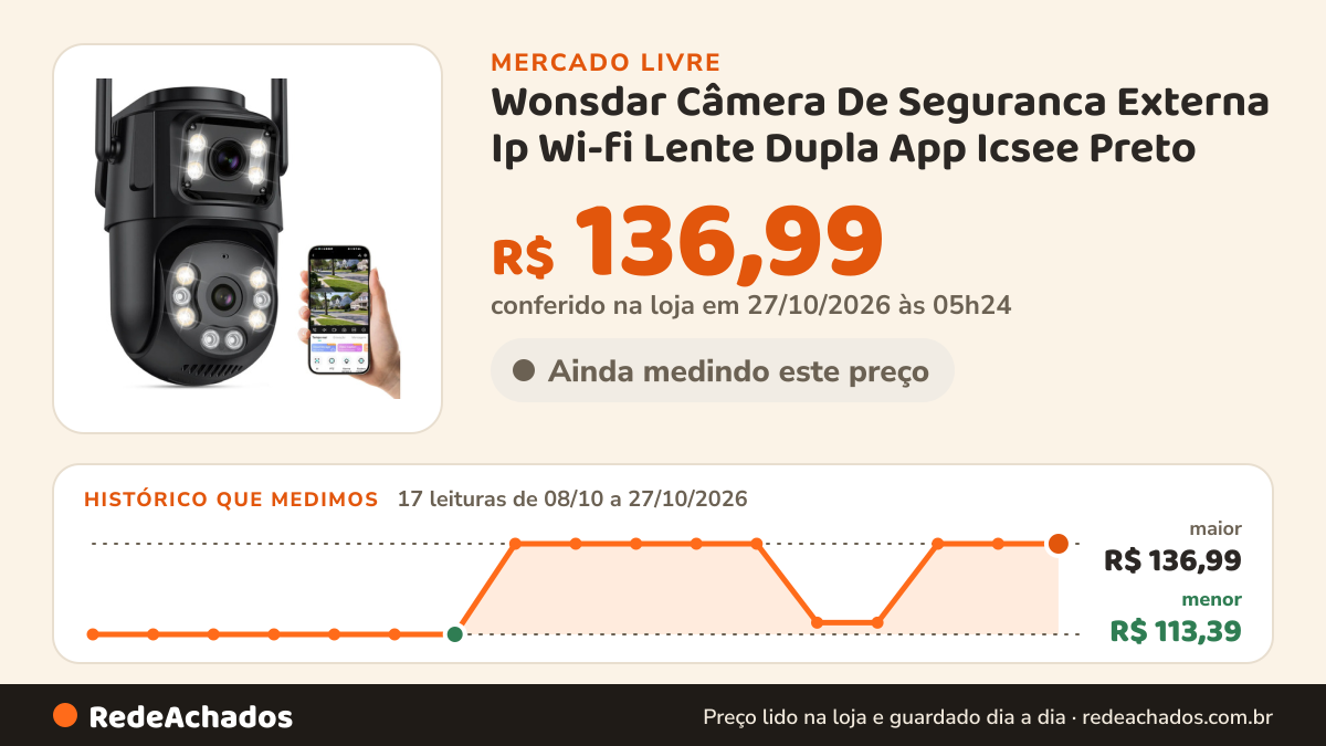 Histórico de preço de Wonsdar Câmera De Seguranca Externa Ip Wi-fi Lente Dupla App Icsee Preto no Mercado Livre: 17 leituras de 08/10/2026 a 27/10/2026, menor R$ 113,39, maior R$ 136,99; R$ 136,99 conferido em 27/10/2026 às 05h24