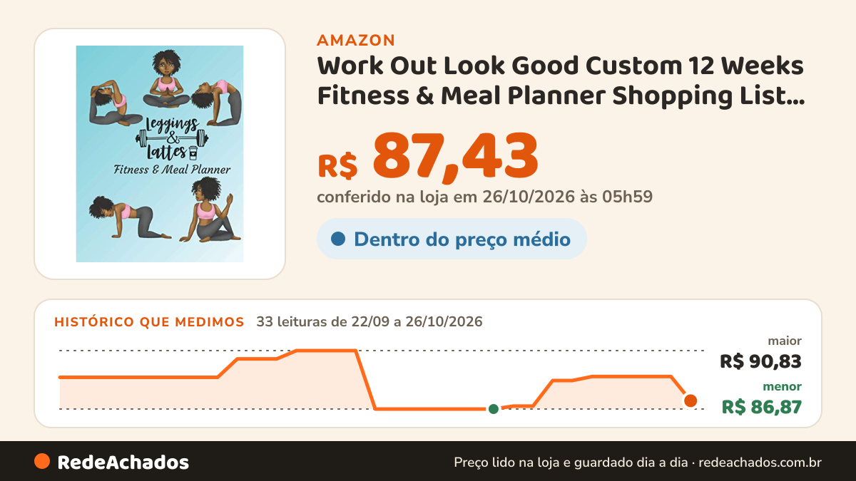 Histórico de preço de Work Out Look Good Custom 12 Weeks Fitness & Meal Planner Shopping List, Notes & Recipe… na Amazon: 33 leituras de 22/09/2026 a 26/10/2026, menor R$ 86,87, maior R$ 90,83; R$ 87,43 conferido em 26/10/2026 às 05h59